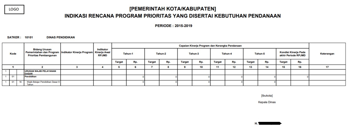 laporan_renstra_4.jpg